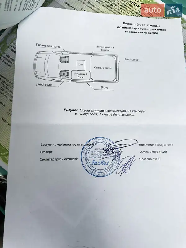 Дом на колесах Mercedes-Benz Sprinter 2021 в Лановцах документ