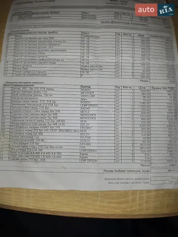 Рефрижератор Mercedes-Benz Sprinter 2010 в Івано-Франківську документ