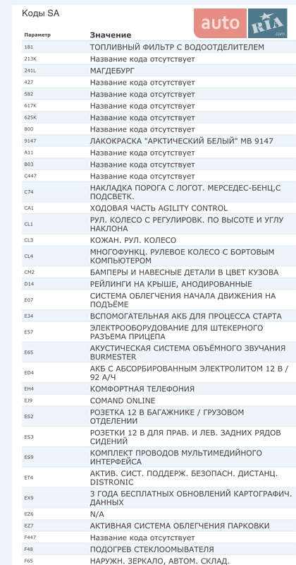 Мінівен Mercedes-Benz V-Class 2015 в Луцьку