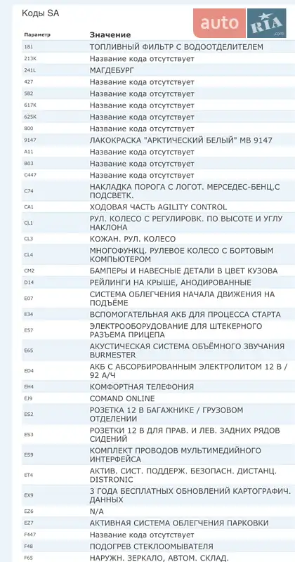 Мінівен Mercedes-Benz V-Class 2015 в Луцьку документ