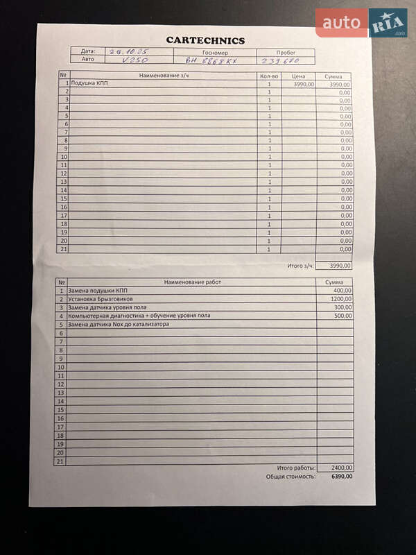 Мінівен Mercedes-Benz V-Class 2016 в Одесі