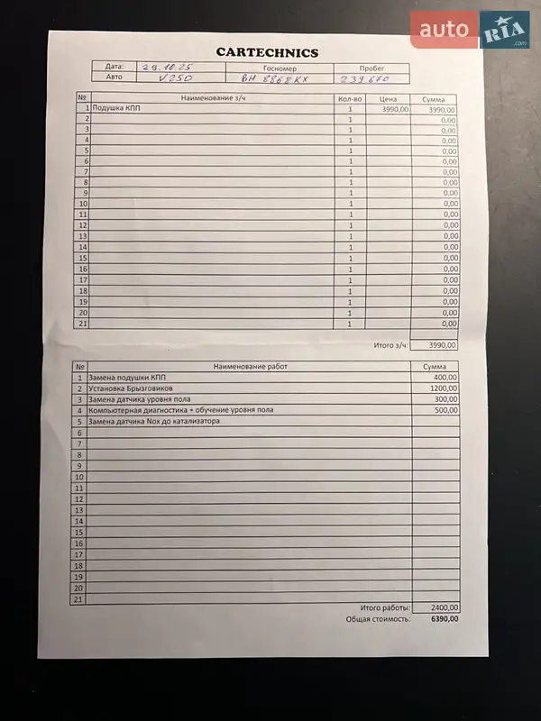 Мінівен Mercedes-Benz V-Class 2016 в Одесі документ