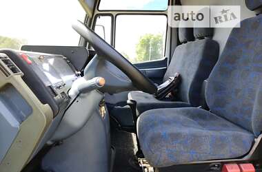 Грузовой фургон Mercedes-Benz Vario 2000 в Вольногорске