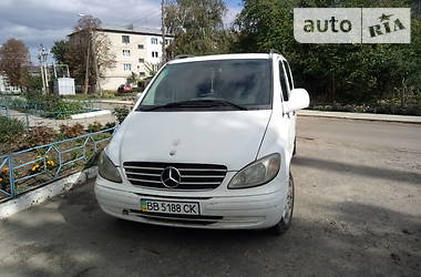 Бу авто в новопскове