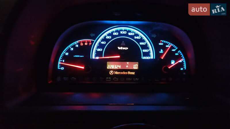 Минивэн Mercedes-Benz Vito 1999 в Дымере фото 30 Минивэн Mercedes-Benz Vito 1999 в Дымере