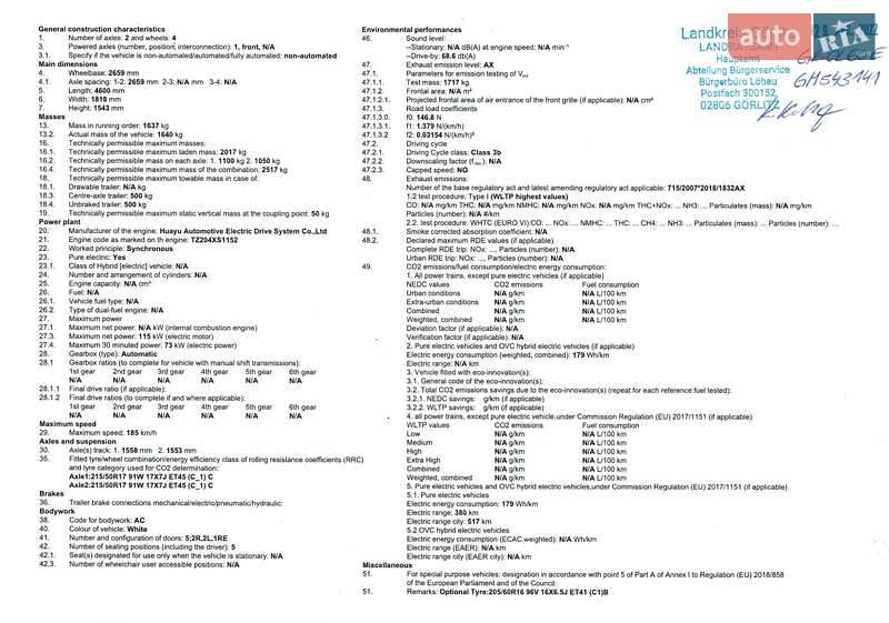 Універсал MG 5 EV 2023 в Ковелі