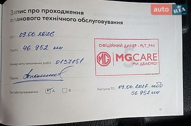 Внедорожник / Кроссовер MG HS 2021 в Полтаве