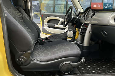 Хэтчбек MINI Cooper 2003 в 