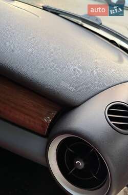 Хэтчбек MINI Cooper 2008 в 