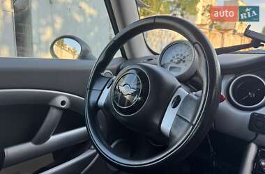 Хетчбек MINI Cooper 2002 в 