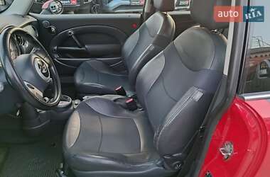 Хэтчбек MINI Cooper 2006 в 