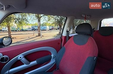 Хетчбек MINI Cooper 2003 в Кривому Розі