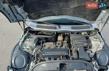 Хэтчбек MINI Cooper 2004 в Одессе