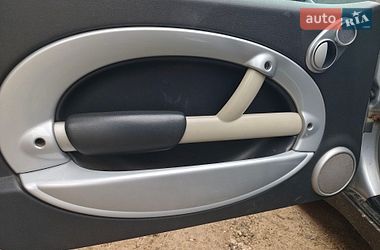 Хэтчбек MINI Cooper 2002 в Киеве
