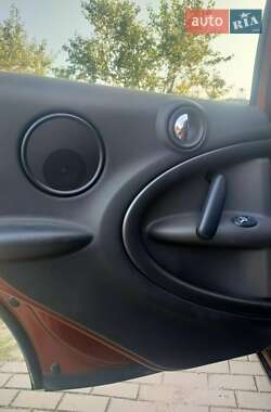 Хэтчбек MINI Countryman 2013 в 