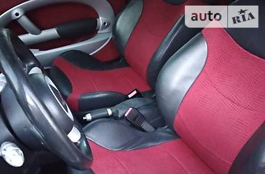 Хетчбек MINI Hatch 2004 в 