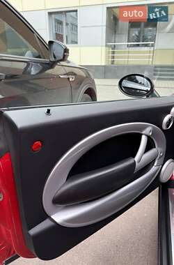 Хэтчбек MINI Hatch 2006 в 
