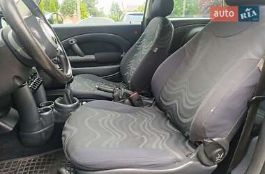 Хэтчбек MINI Hatch 2004 в 