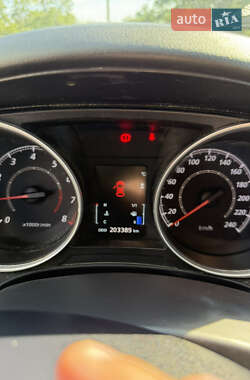 Внедорожник / Кроссовер Mitsubishi ASX 2012 в 