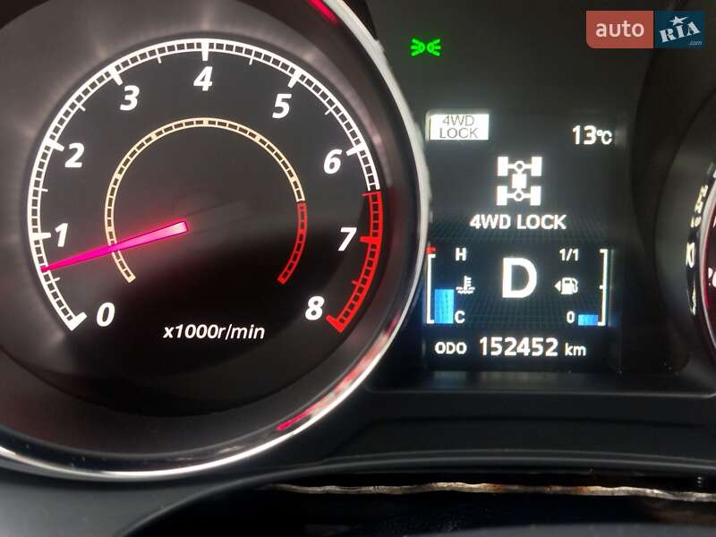 Внедорожник / Кроссовер Mitsubishi ASX 2014 в Виннице