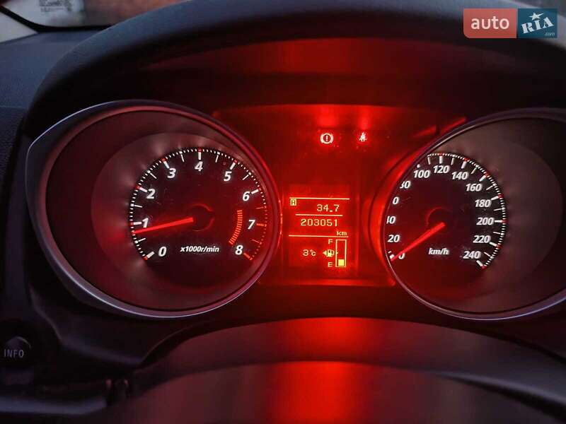 Внедорожник / Кроссовер Mitsubishi ASX 2010 в Житомире