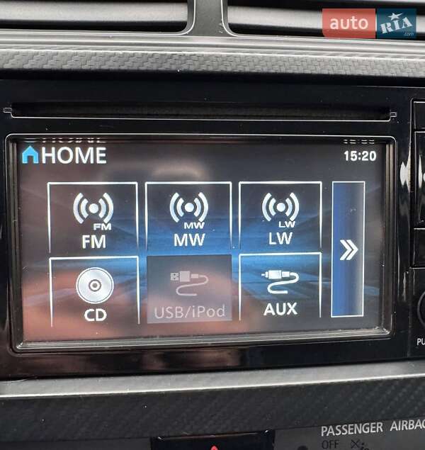 Внедорожник / Кроссовер Mitsubishi ASX 2018 в Киеве