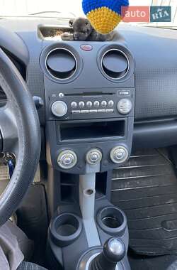Хетчбек Mitsubishi Colt 2008 в 