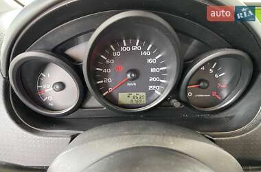 Хетчбек Mitsubishi Colt 2008 в 
