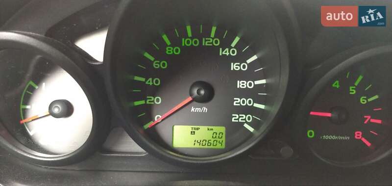 Хэтчбек Mitsubishi Colt 2007 в Южноукраинске