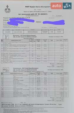 Хэтчбек Mitsubishi Colt 2008 в 