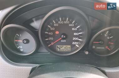Хэтчбек Mitsubishi Colt 2006 в 