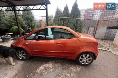 Кабриолет Mitsubishi Colt 2006 в 