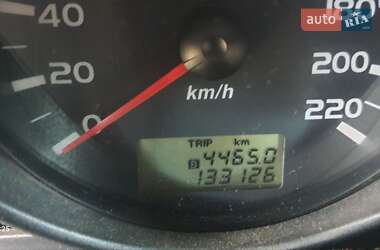 Кабриолет Mitsubishi Colt 2006 в 