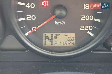 Хэтчбек Mitsubishi Colt 2008 в 