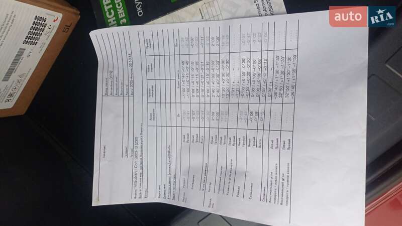 Хэтчбек Mitsubishi Colt 2008 в Дрогобыче