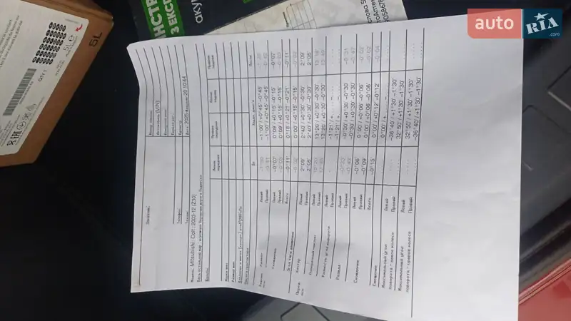 Хэтчбек Mitsubishi Colt 2008 в Дрогобыче документ