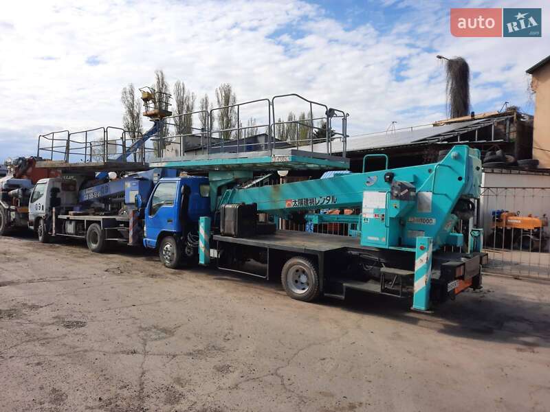 Mitsubishi Fuso Canter 2003 Mitsubishi Fuso Canter 2003