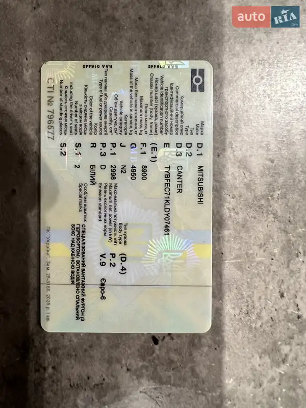 Грузовой фургон Mitsubishi Fuso Canter 2015 в Ковеле документ