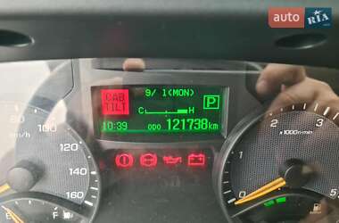 Грузовой фургон Mitsubishi Fuso Canter 2021 в 