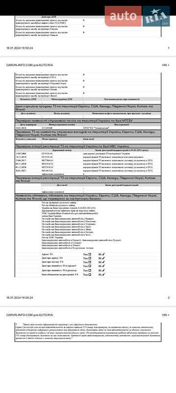 Седан Mitsubishi Galant 2008 в Николаеве