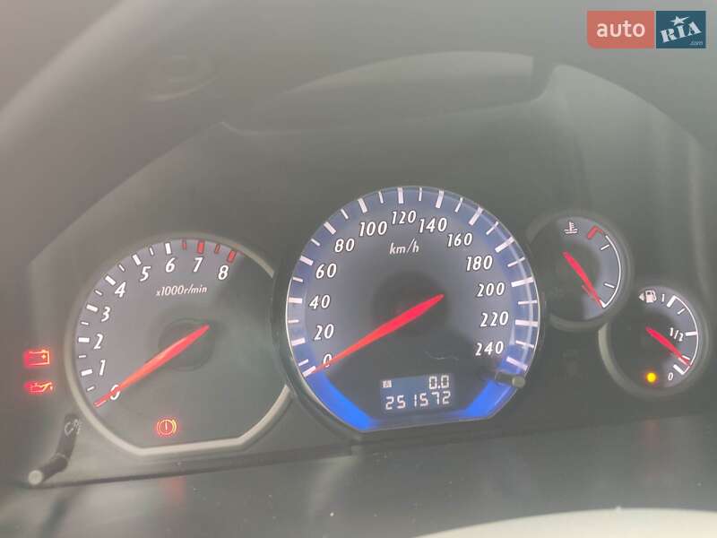 Минивэн Mitsubishi Grandis 2004 в Жмеринке