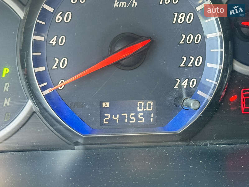 Минивэн Mitsubishi Grandis 2007 в Киеве