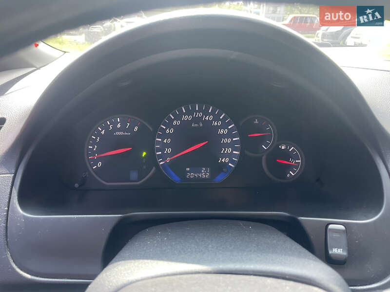 Мінівен Mitsubishi Grandis 2007 в Києві