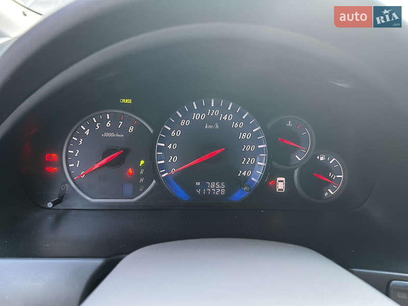 Минивэн Mitsubishi Grandis 2004 в Днепре фото 15 Минивэн Mitsubishi Grandis 2004 в Днепре