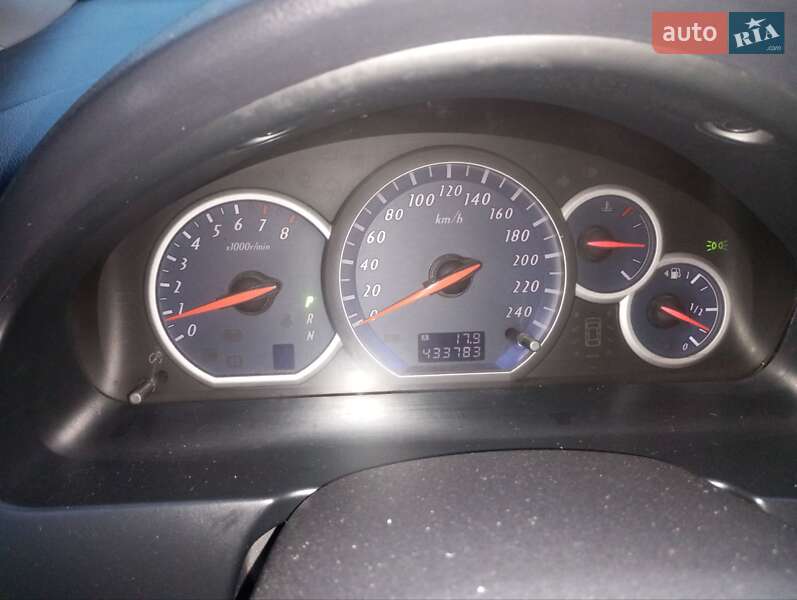 Мінівен Mitsubishi Grandis 2008 в Шпикові