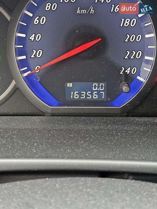 Мінівен Mitsubishi Grandis 2008 в Харкові