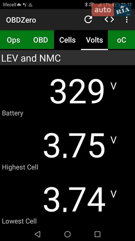 Хэтчбек Mitsubishi i-MiEV 2014 в Луцке