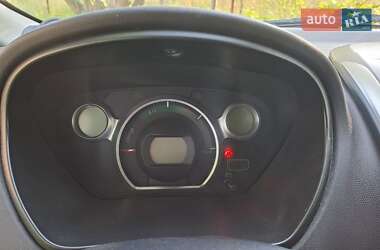 Хэтчбек Mitsubishi i-MiEV 2015 в 