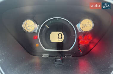 Хэтчбек Mitsubishi i-MiEV 2018 в 