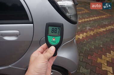 Хэтчбек Mitsubishi i-MiEV 2014 в 